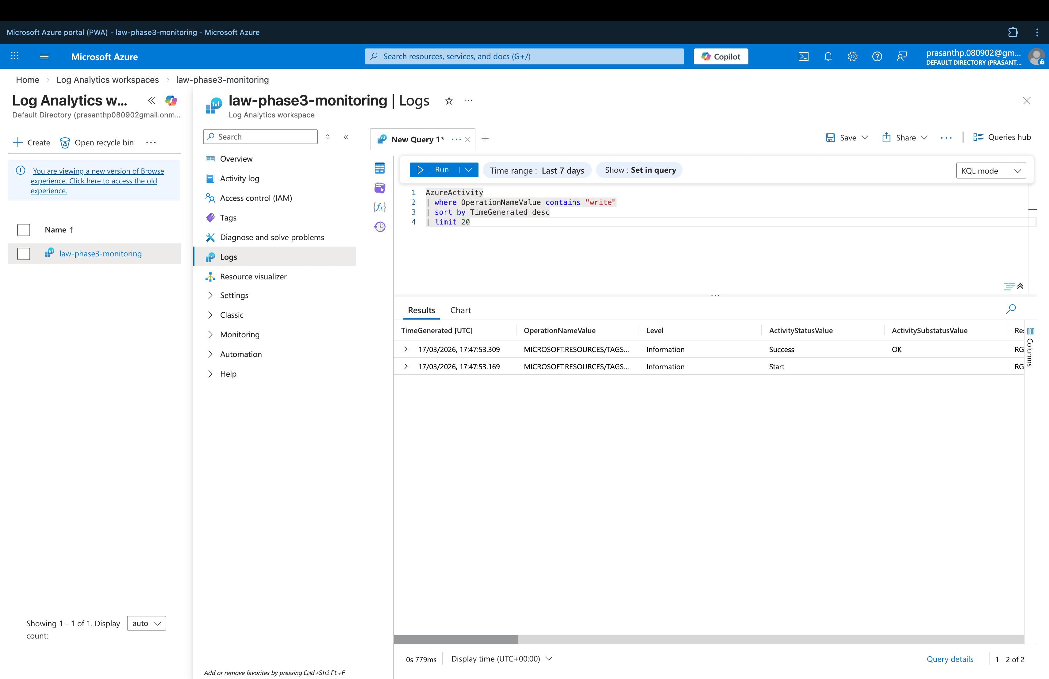 Resource Write Query