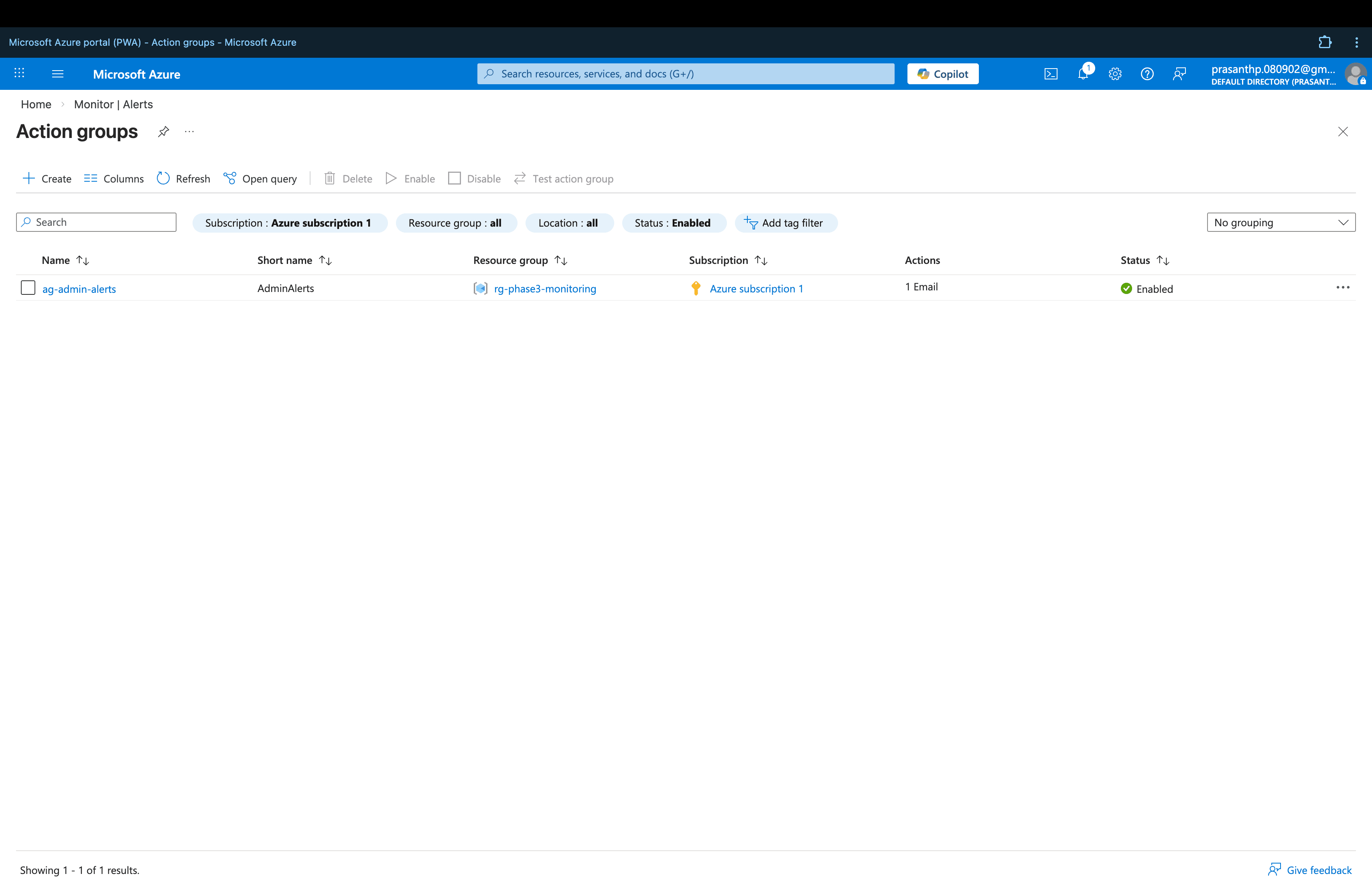 Action Group Created