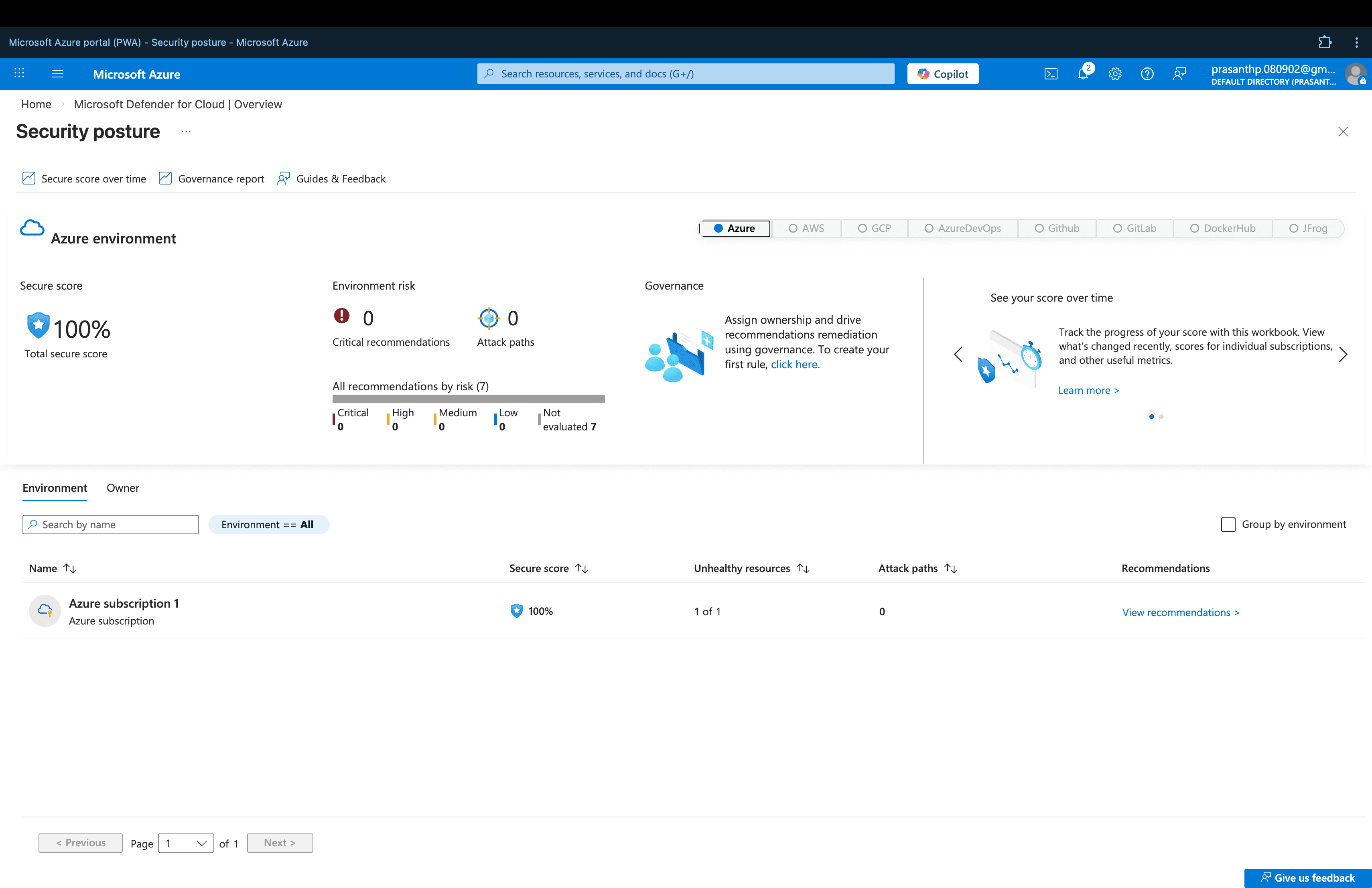 Secure Score Overview